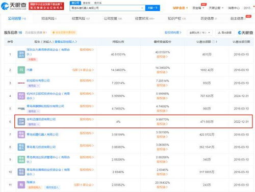 計算機軟硬件的發展與協同演進