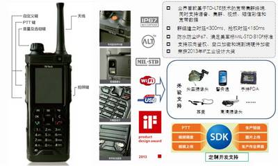 新一代警用寬帶集群多媒體終端的創(chuàng)新設(shè)計與實戰(zhàn)價值