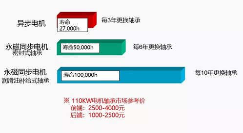 坤瑪機電攜手日本東洋舉辦高效節(jié)能電機驅(qū)動產(chǎn)品技術(shù)交流會，聚焦高效永磁電機解析與技術(shù)轉(zhuǎn)讓